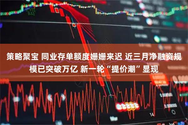 策略聚宝 同业存单额度姗姗来迟 近三月净融资规模已突破万亿 新一轮“提价潮”显现