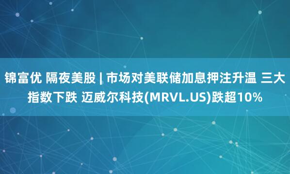 锦富优 隔夜美股 | 市场对美联储加息押注升温 三大指数下跌 迈威尔科技(MRVL.US)跌超10%